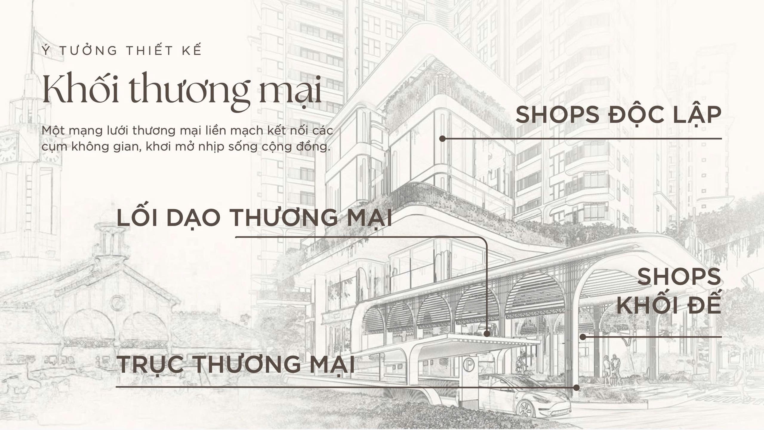 Ý tưởng thiết kế khối thương mại Norton Park: trục thương mại, lối dạo thương mại, shop khối đế, shop độc lập