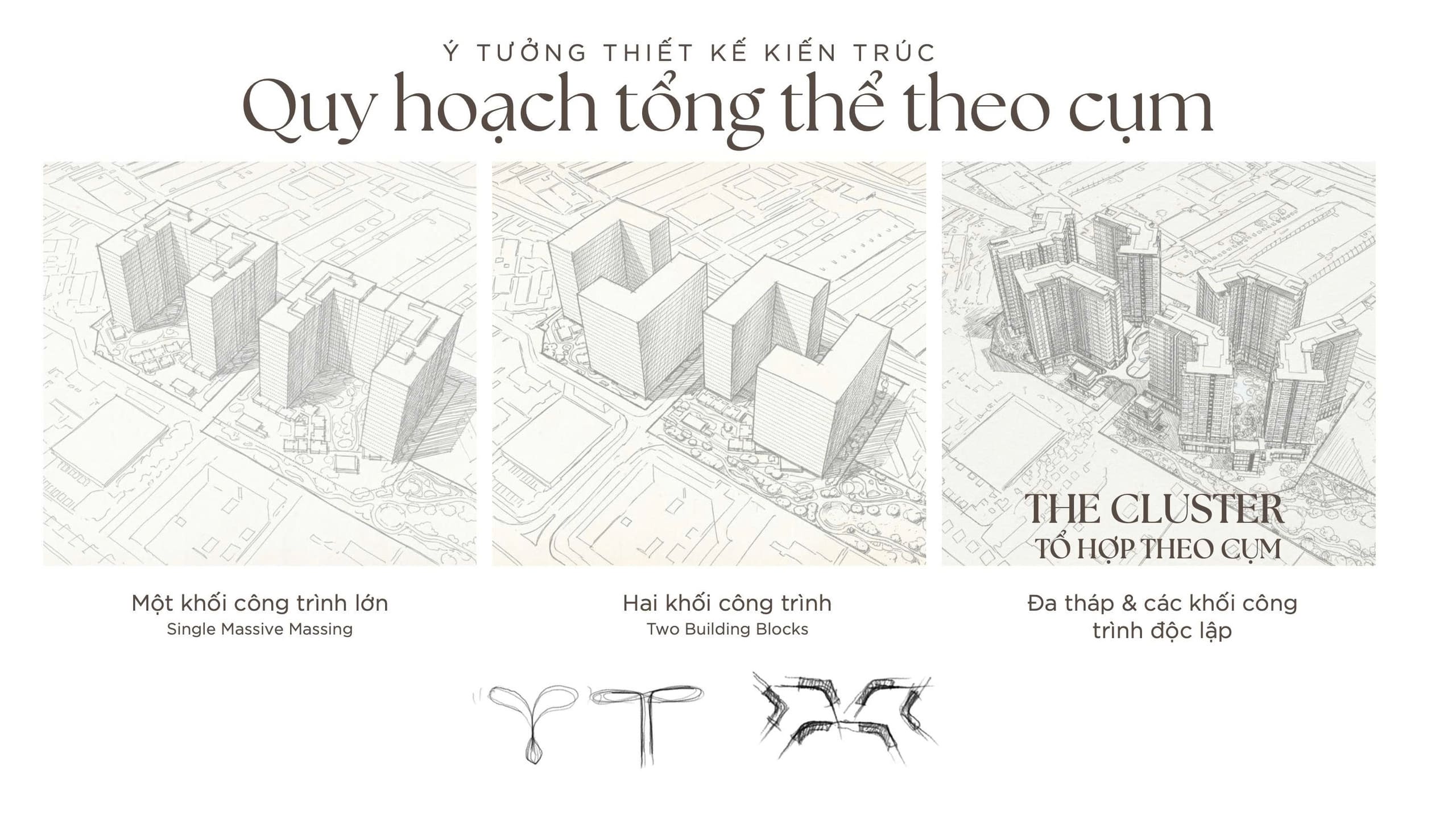 Quy hoạch tổng thể theo cụm The Cluster của Norton Park